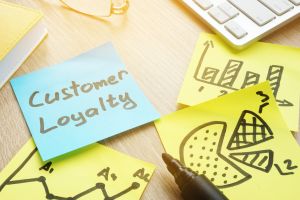 customer loyalty software